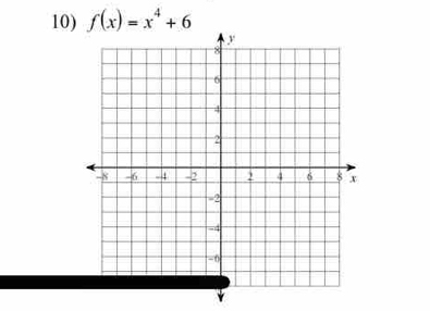 f(x)=x^4+6