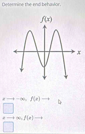 Determine the end behavior.
xto -∈fty ,f(x)to
□
x- - ∞, f(x)
□°