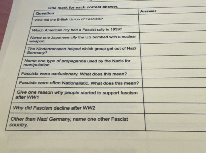 One mark for each correct answer.