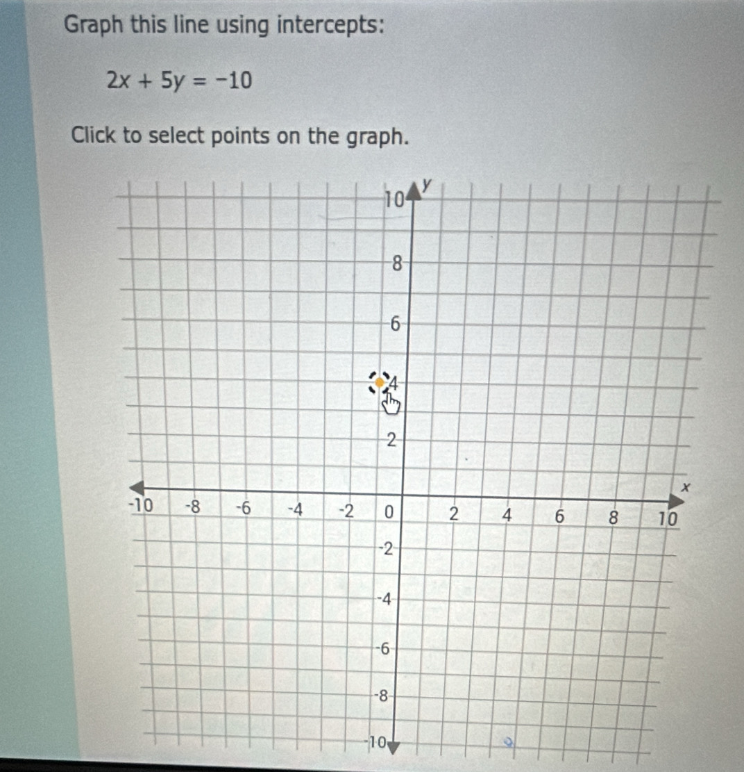 Graph this line using intercepts:
2x+5y=-10
Click to select points on the graph.
-10 。