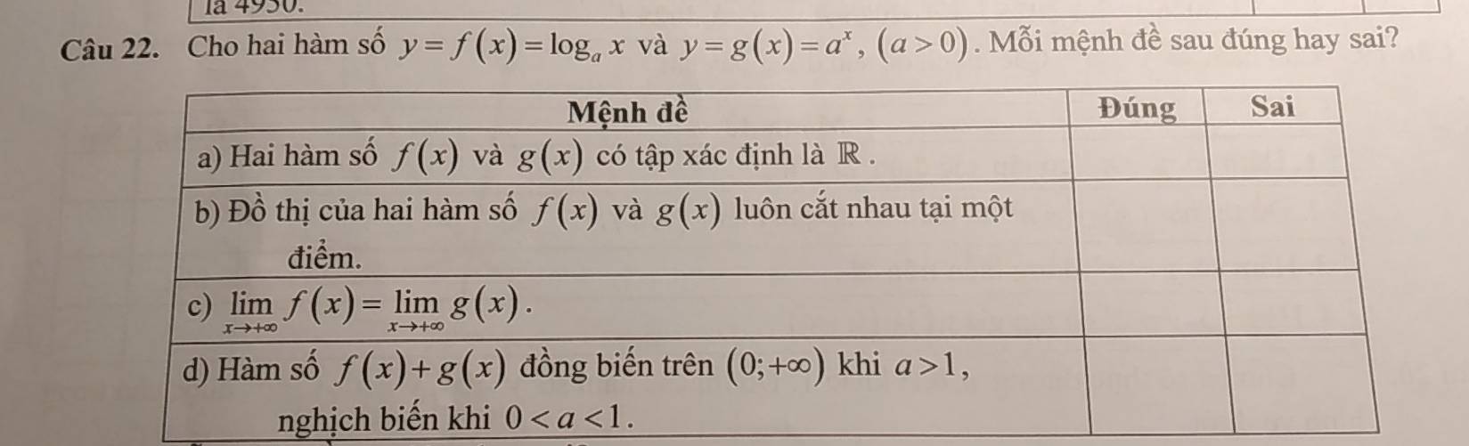 la 4950.
Câu 22. Cho hai hàm số y=f(x)=log _ax và y=g(x)=a^x,(a>0). Mỗi mệnh đề sau đúng hay sai?