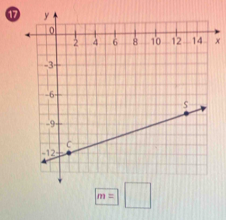 17
×
m=□