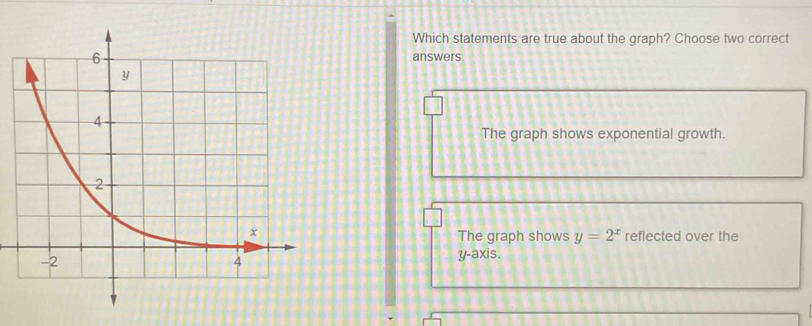 Solved: Which statements are true about the graph? Choose two correct ...