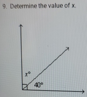 Determine the value of x.