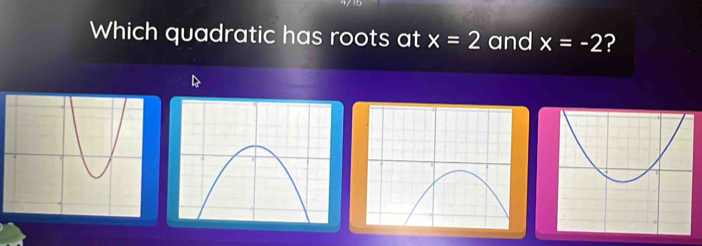 Which quadratic has roots at x=2 and x=-2 ?