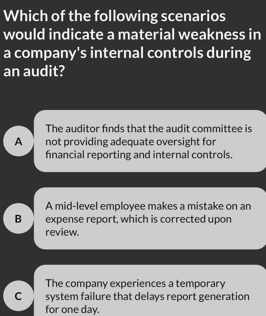 Which of the following scenarios
would indicate a material weakness in
a company's internal controls during
an audit?
The auditor finds that the audit committee is
A not providing adequate oversight for
financial reporting and internal controls.
A mid-level employee makes a mistake on an
B expense report, which is corrected upon
review.
The company experiences a temporary
C system failure that delays report generation
for one day.