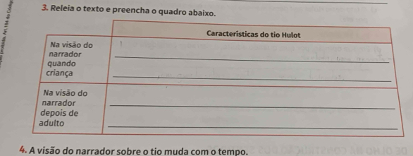 Releia o texto e preencha o quadro abaixo. 
4. A visão do narrador sobre o tio muda com o tempo.