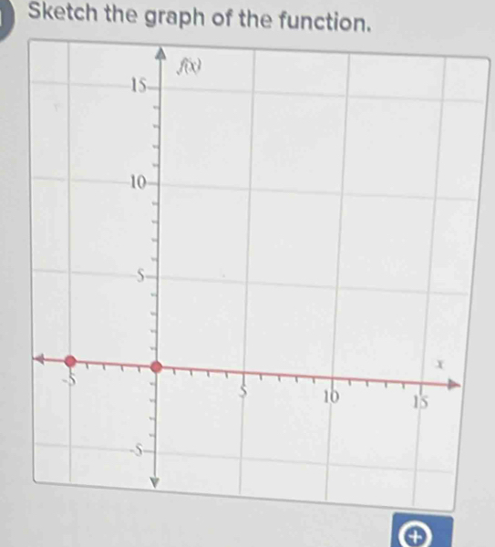 Sketch the graph of the function.