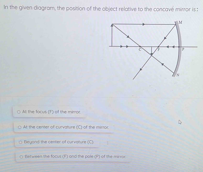 In the given diagram, the position of the object relative to the concave mirror is :
At the focus (F) of the mirror.
At the center of curvature (C) of the mirror.
Beyond the center of curvature (C).
Between the focus (F) and the pole (P) of the mirror.