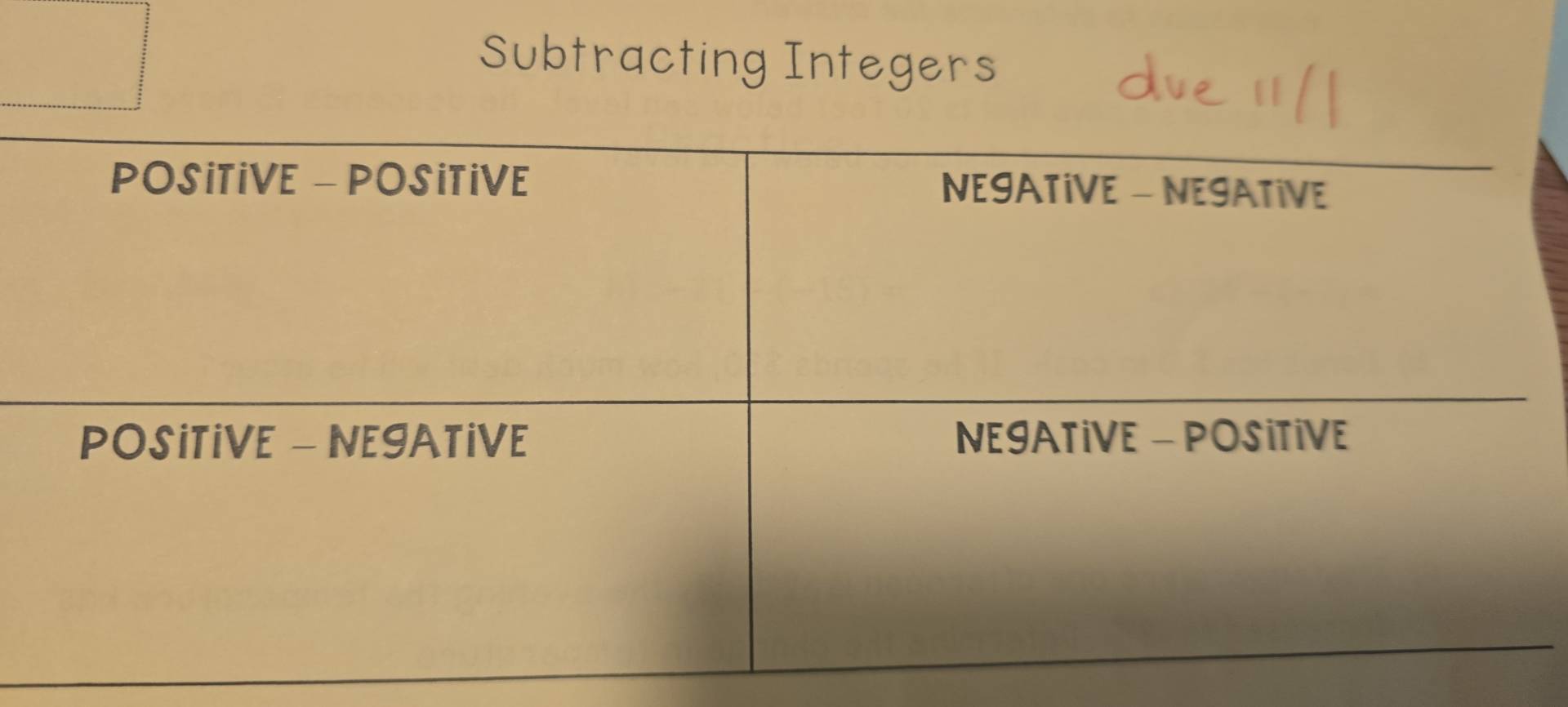 Subtracting Integers