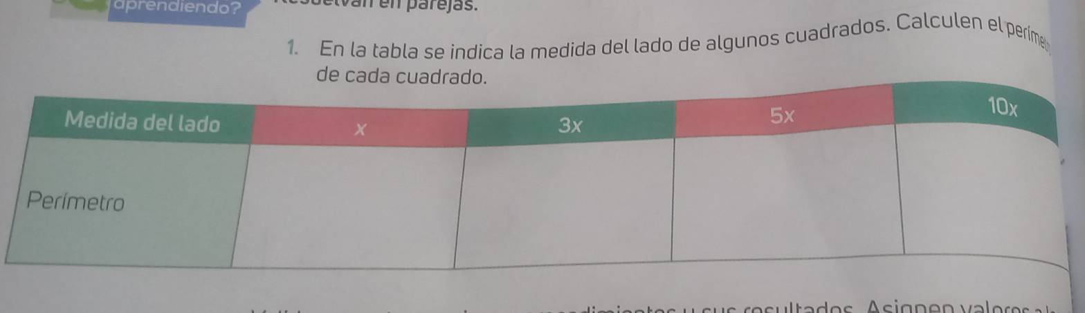 aprendiendo? 
1. En la tabla se indica la medida del lado de algunos cuadrados. Calculen el perime 
de cada