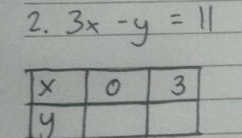 3x-y=11