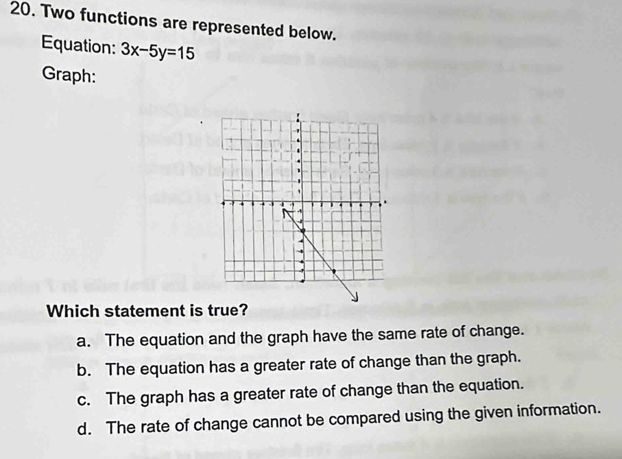 Two functions are represented below.
Equation: 3x-5y=15
Graph:
Which statement is true?
a. The equation and the graph have the same rate of change.
b. The equation has a greater rate of change than the graph.
c. The graph has a greater rate of change than the equation.
d. The rate of change cannot be compared using the given information.