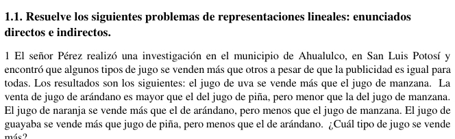 Resuelve los siguientes problemas de representaciones lineales: enunciados 
directos e indirectos. 
1 El señor Pérez realizó una investigación en el municipio de Ahualulco, en San Luis Potosí y 
encontró que algunos tipos de jugo se venden más que otros a pesar de que la publicidad es igual para 
todas. Los resultados son los siguientes: el jugo de uva se vende más que el jugo de manzana. La 
venta de jugo de arándano es mayor que el del jugo de piña, pero menor que la del jugo de manzana. 
El jugo de naranja se vende más que el de arándano, pero menos que el jugo de manzana. El jugo de 
guayaba se vende más que jugo de piña, pero menos que el de arándano. ¿Cuál tipo de jugo se vende 
máe 2