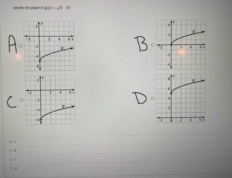 Identify the graph of g(x)=sqrt(x)-5 ?

a
b
c
d