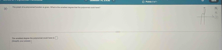 Peints: 0 of 1 
The graph of a polymomal function is given. What is the smatieal degree that the polynomial could have ? 
(Simglify your aneer.) The smattest degres the porynomal could have is □