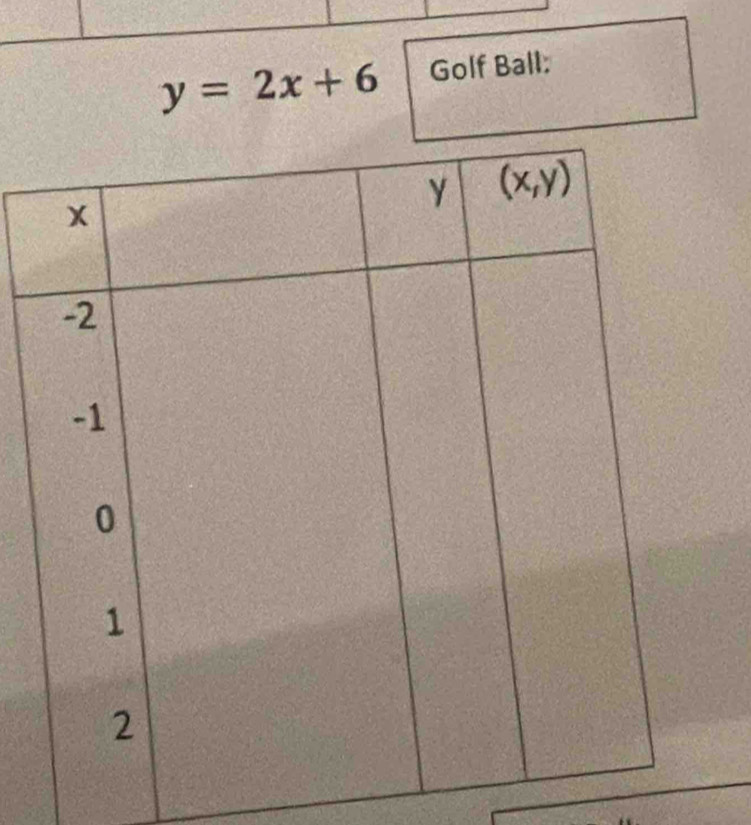 y=2x+6 Golf Ball: