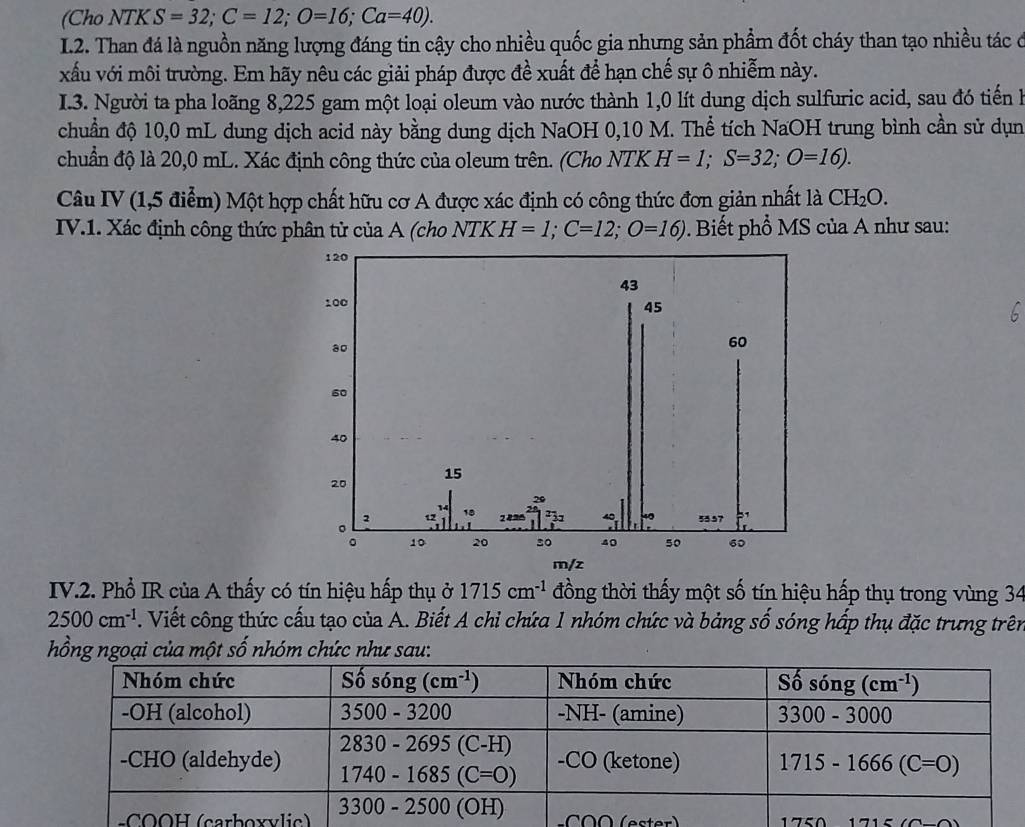 (Cho NTK S=32;C=12;O=16;Ca=40).
I.2. Than đá là nguồn năng lượng đáng tin cậy cho nhiều quốc gia nhưng sản phẩm đốt cháy than tạo nhiều tác ở
xấu với môi trường. Em hãy nêu các giải pháp được đề xuất để hạn chế sự ô nhiễm này.
I.3. Người ta pha loãng 8,225 gam một loại oleum vào nước thành 1,0 lít dung dịch sulfuric acid, sau đó tiến l
chuẩn độ 10,0 mL dung dịch acid này bằng dung dịch NaOH 0,10 M. Thể tích NaOH trung bình cần sử dụn
chuẩn độ là 20,0 mL. Xác định công thức của oleum trên. (Cho NTK H=1;S=32;O=16).
Câu IV (1,5 điểm) Một hợp chất hữu cơ A được xác định có công thức đơn giản nhất là 6 CH_2C )
IV.1. Xác định công thức phân tử của A (cho NTK H=1;C=12;O=16) 0. Biết phổ MS của A như sau:
IV.2. Phổ IR của A thấy có tín hiệu hấp thụ ở 1715cm^(-1) đồng thời thấy một số tín hiệu hấp thụ trong vùng 34
2500cm^(-1). Viết công thức cấu tạo của A. Biết A chỉ chứa 1 nhóm chức và bảng số sóng hấp thụ đặc trưng trên
hồng ngoại của một số nhóm chức như sau:
-COOH (carboxvlic)