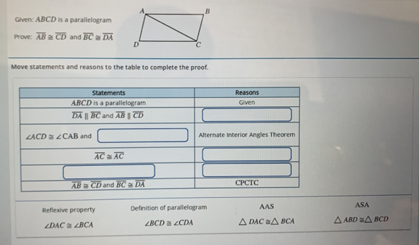 Given: ABCD is a parallelogram
Prove: overline AB≌ overline CD and overline BC≌ overline DA
Move statements and reasons to the table to complete the proof.
Reflexive property Definition of parallelogram AAS ASA
∠ DAC≌ ∠ BCA ∠ BCD≌ ∠ CDA △ DAC≌ △ BCA △ ABD≌ △ BCD