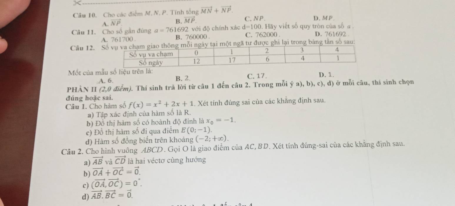 Cho các điểm M, N, P. Tính tổng vector MN+vector NP.
A. vector NP.
B. vector MP.
C. NP. D. M P
Câu 11. Cho số gần đúng a=76169 2 với độ chính xác d=100. Hãy viết số quy tròn của số a.
A. 761700. B. 760000.
C. 762000. D. 761692.
Câu 12. ại một ngã tư được ghi lại trong bảng tần số sau:
Mốt của mẫu số liệu trên là: D. 1.
A. 6. B. 2. C. 17.
phÀN II (2, 0 điểm). Thí sinh trã lời từ câu 1 đến câu 2. Trong mỗi ý a), b), c), d) ở mỗi câu, thí sinh chọn
đúng hoặc sai.
Câu 1. Cho hàm số f(x)=x^2+2x+1. Xét tính đúng sai của các khẳng định sau.
a) Tập xác định của hàm số là R.
b) Đồ thị hàm số có hoành độ đinh là x_0=-1. 
c) Đồ thị hàm số đi qua điểm E(0;-1)
d) Hàm số đồng biến trên khoảng (-2;+∈fty ). 
Câu 2. Cho hình vuông ABCD. Gọi O là giao điểm của AC, BD. Xét tính đúng-sai của các khẳng định sau.
a) vector AB và vector CD là hai véctơ cùng hướng
b) vector OA+vector OC=vector 0. 
c) (vector OA, vector OC)=0°. 
d) vector AB.vector BC=vector 0.