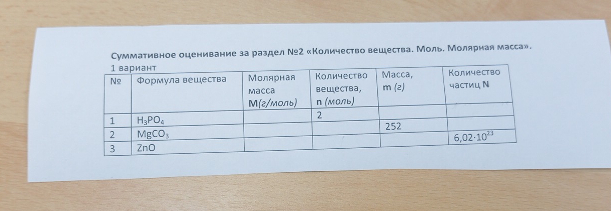 Суммативное оценивание за раздел Νッ2 «Количество вещества. МольΒ Молярная масса».