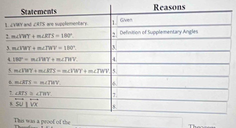 proof of the  Theomn
n