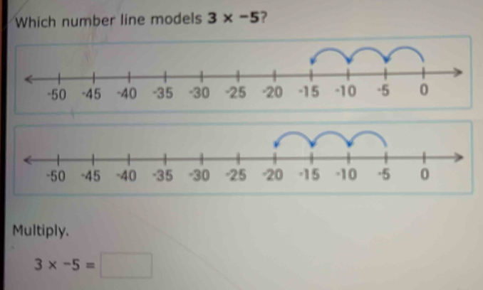 Which number line models 3* -5 ? 
Multiply.
3* -5=□