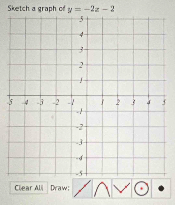 Sketch a graph of y=-2x-2
- 
Clear All Draw: