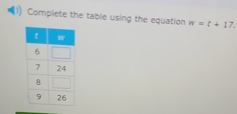 Complete the table using the equation w=t+17.