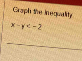 Graph the inequality.
x-y