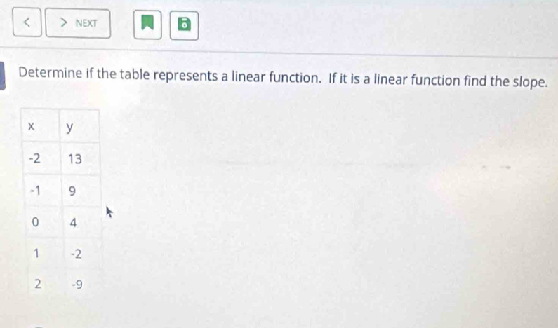 NEXT 。 
Determine if the table represents a linear function. If it is a linear function find the slope.