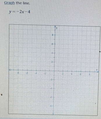 Graph the line.
y=-2x-4
x