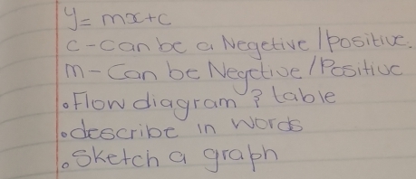 y=mx+c
c- can be a Negetive / positiv.
m- Can be Negclive / Pesitioc
oFlow diagram? lable
odescribe in words
.sketch a graph