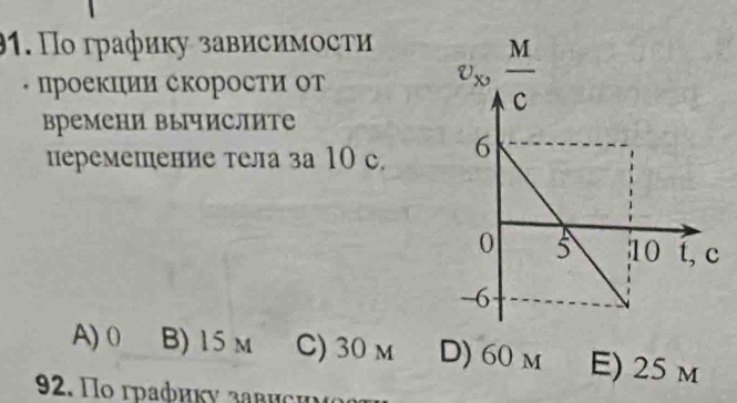 По графику зависимости
• проекΙии скорости от
временй выислΙите
перемепение тела за 10 c.
A) 0 B) 15 m C) 30 m D) 60 m E) 25 m
92. Πο τрафиκν завиςην