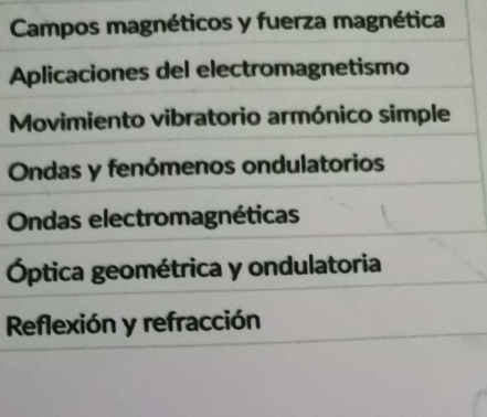 Campos magnéticos y fuerza magnética
Aplicaciones del electromagnetismo
Movimiento vibratorio armónico simple
Ondas y fenómenos ondulatorios
Ondas electromagnéticas
Óptica geométrica y ondulatoria
Reflexión y refracción