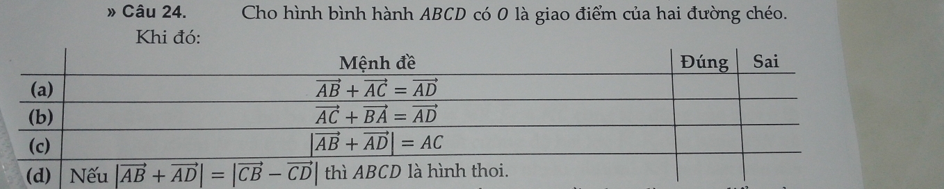 » Câu 24.  Cho hình bình hành ABCD có 0 là giao điểm của hai đường chéo.
Khi đó: