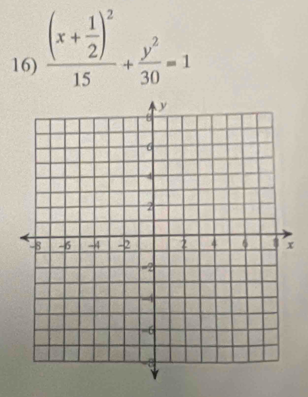 frac (x+ 1/2 )^215+ y^2/30 =1