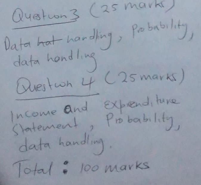 (2s mark) 
Dator handling, Pobabilily, 
data handling 
Questoon 4 (25marks) 
Income and expend, tave 
Slatement, Probability, 
data handling. 
Total: 100 marks