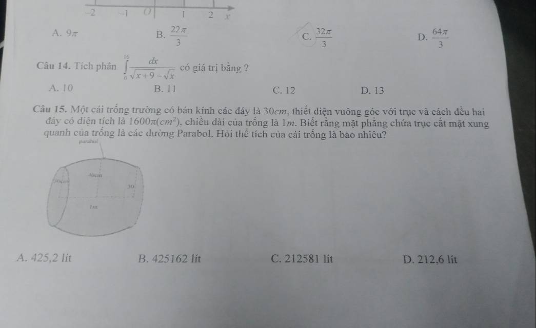 2 -1 O
2 x
A. 9π B.  22π /3   32π /3   64π /3 
C.
D.
Câu 14. Tích phân ∈tlimits _0^((16)frac dx)sqrt(x+9)-sqrt(x) có giá trị bằng ?
A. 10 B. 11 C. 12 D. 13
Câu 15. Một cái trống trường có bán kính các đáy là 30cm, thiết diện vuông góc với trục và cách đều hai
đây có diện tích là 1600π (cm^2) 0, chiều dài của trống là 1m. Biết rằng mặt phẳng chứa trục cắt mặt xung
quanh của trống là các đường Parabol. Hỏi thể tích của cái trống là bao nhiêu?
parahol
40cm
(4cz
30
in
A. 425,2 lit B. 425162 lít C. 212581 lít D. 212,6 lit