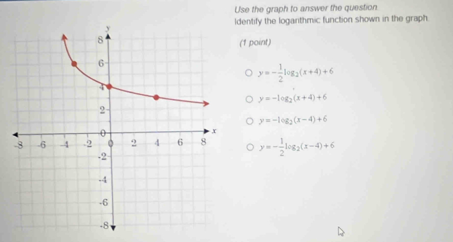 Use the graph to answer the question.
ldentify the logarithmic function shown in the graph
(1 point)
y=- 1/2 log _2(x+4)+6
y=-log _2(x+4)+6
y=-log _2(x-4)+6
y=- 1/2 log _2(x-4)+6