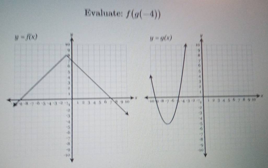 Evaluate: f(g(-4)).