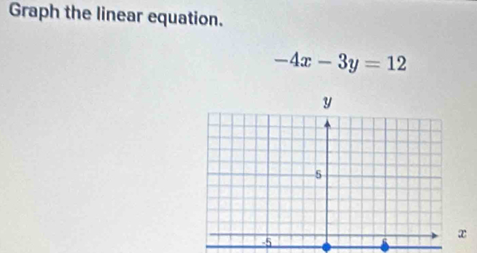 Graph the linear equation.
-4x-3y=12
x