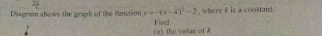 Diagram shows the graph of the function y=-(x-k)^2-2 , where k is a constant. 
Find 
(a) the value of k