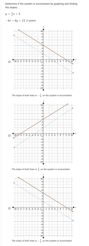 Determine if the system is inconsistent by graphing and finding
the slopes.
y= 2/3 x+5
-4x+6y=12 (1 point)
。
The slope of both lines is - 3/2  so the system is inconsistent.
。
The slope of both lines is  3/2  , so the system is inconsistent.
The slope of both lineis - 2/3  so the system is inconsistent.