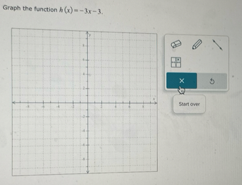 Graph the function h(x)=-3x-3. 
× 
Start over