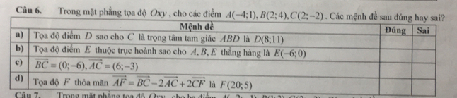 Trong mặt phẳng tọa độ Oxy , cho các điểm A(-4;1),B(2;4),C(2;-2). Các mệnh đề sau đúng 
Câu 7. Trong mặt phẳng toa độ Qxy, cho ha