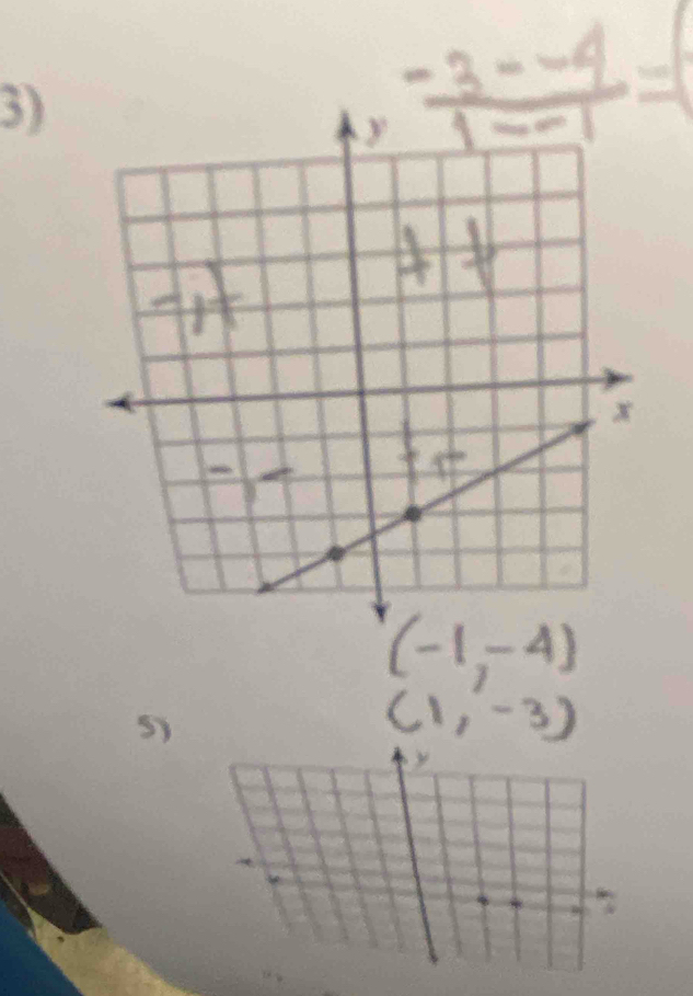  (-3--4)/1--1 =
(-1,-4)
(1,-3)