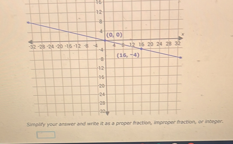 n, or integer.