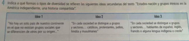 4 índica a qué formas o tipos de diversidad se refieren las siguientes ideas secundarias del texto "Estados-nación y grupos étnicos en la 
América independiente, una historia compartida'.