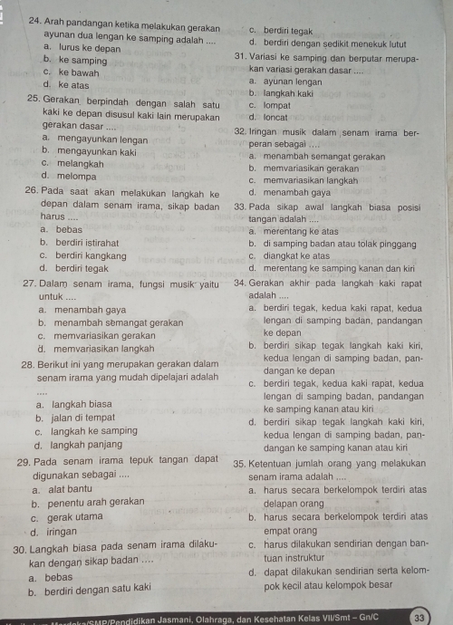 Arah pandangan ketika melakukan gerakan c. berdiri tegak
ayunan dua lengan ke samping adalah ....
a. lurus ke depan d. berdiri dengan sedikit menekuk lutut
b. ke samping 31. Variasi ke samping dan berputar merupa-
c. ke bawah kan variasi gerakan dasar ....
a. ayunan lengan
d. ke atas b. langkah kaki
25. Gerakan berpindah dengan salah satu c. lompat
kaki ke depan disusul kaki lain merupakan d.loncat
gerakan dasar .... 32. Iringan musik dalam senam irama ber-
a. mengayunkan lengan
b. mengayunkan kaki peran sebagai a. menambah semangat gerakan
c. melangkah b. memvariasikan gerakan
d. melompa c. memvariasikan langkah
26. Pada saat akan melakukan langkah ke d. menambah gaya
depan dalam senam irama, sikap badan 33. Pada sikap awal langkah biasa posisi
harus .... tangan adalah ....
a. bebas a. merentang ke atas
b. berdiri istirahat b. di samping badan atau tolak pinggang
c. berdiri kangkang c. diangkat ke atas
d. berdiri tegak d. merentang ke samping kanan dan kiri
27. Dalam senam irama, fungsi musik yaitu 34. Gerakan akhir pada langkah kaki rapat
untuk ....
adalah ....
a. menambah gaya a. berdiri tegak, kedua kaki rapat, kedua
b. menambah semangat gerakan ke depan lengan di samping badan, pandangan
c. memvariasikan gerakan
d. memvarjasikan langkah b. berdiri sikap tegak langkah kaki kiri,
28. Berikut ini yang merupakan gerakan dalam dangan ke depan kedua lengan di samping badan, pan-
senam irama yang mudah dipelajari adalah c. berdiri tegak, kedua kaki rapat, kedua
lengan di samping badan, pandangan
a. langkah biasa ke samping kanan atau kiri
b. jalan di tempat d. berdiri sikap tegak langkah kaki kiri,
c. langkah ke samping kedua lengan di samping badan, pan-
d. langkah panjang dangan ke samping kanan atau kiri
29. Pada senam irama tepuk tangan dapat 35. Ketentuan jumlah orang yang melakukan
digunakan sebagai .... senam irama adalah ....
a. alat bantu a. harus secara berkelompok terdiri atas
b. penentu arah gerakan delapan orang
c. gerak utama b. harus secara berkelompok terdiri atas
d. iringan empat orang
30. Langkah biasa pada senam irama dilaku- c. harus dilakukan sendirian dengan ban
kan dengan sikap badan .... tuan instruktur
a. bebas d. dapat dilakukan sendirian serta kelom-
b. berdiri dengan satu kaki pok kecil atau kelompok besar
Merdaka/SMP/Pendidikan Jasmani, Olahraga, dan Kesehatan Kelas VII/Smt - Gn/C 33